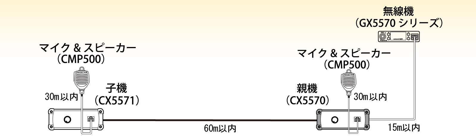 商品イメージ3